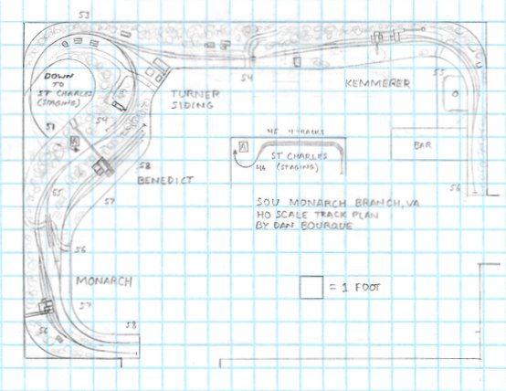 Sou Monarch Branch Va Track Plan Ho Appalachian Railroad Modeling