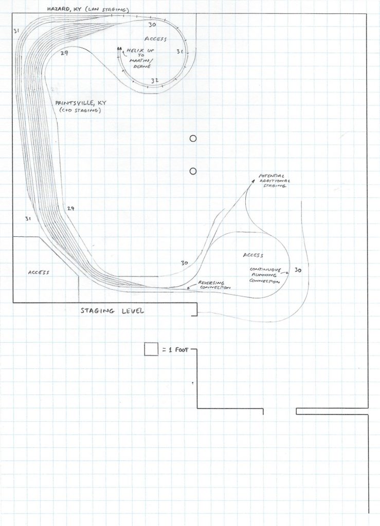 C&O E&BV Sub HO scale track plan by Dan Bourque