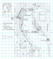C&O Kayford, WV HO scale track plan