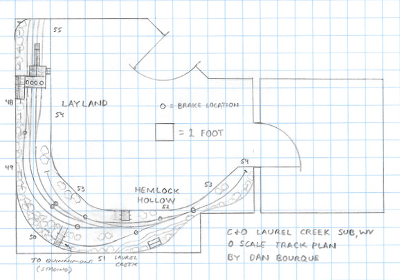 C&O Layland, WV O scale track plan