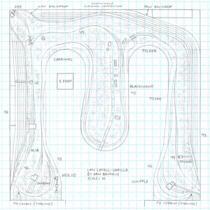 L&N Loyall-Varilla, KY track plan N – Appalachian Railroad Modeling