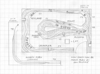 Track plan N&W North Fork Branch, WV HO scale