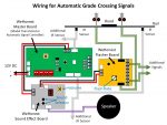 Wiring Diagram for Grade Crossing Signal Circuits